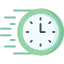 fast time
